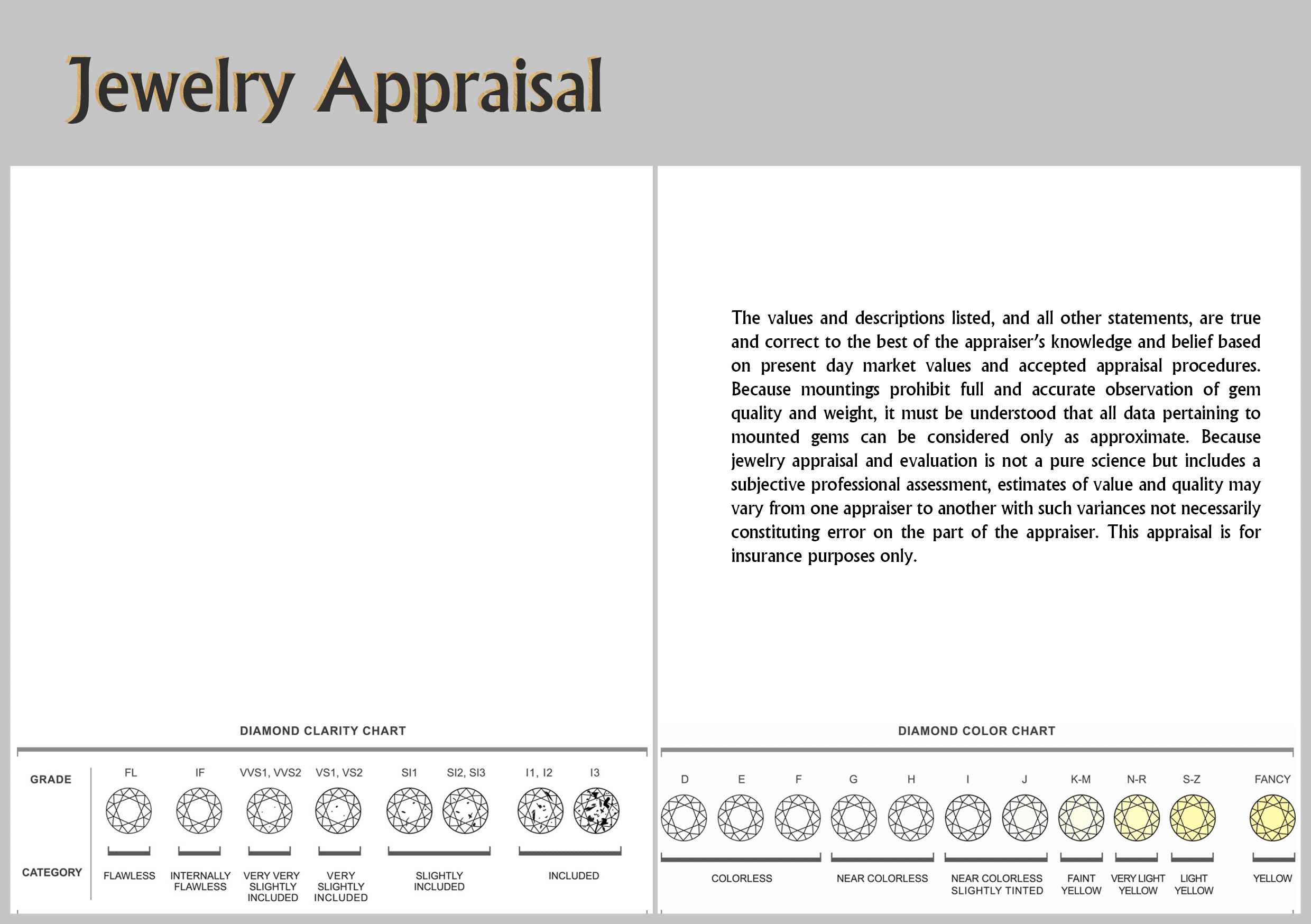 Jewelry Appraisal Background